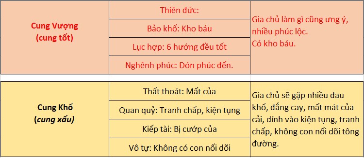 Tra thước lỗ ban Online chính xác, nhanh chóng 2024 17 cach tra cuu thuoc lo ban 38.8