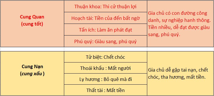 cach tra cuu thuoc lo ban 42.9