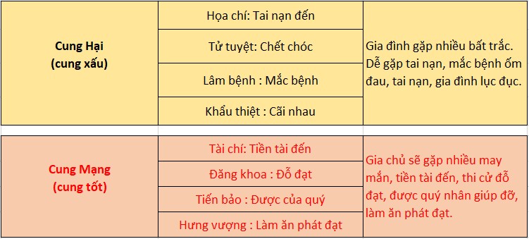 cach tra cuu thuoc lo ban 42.9cm