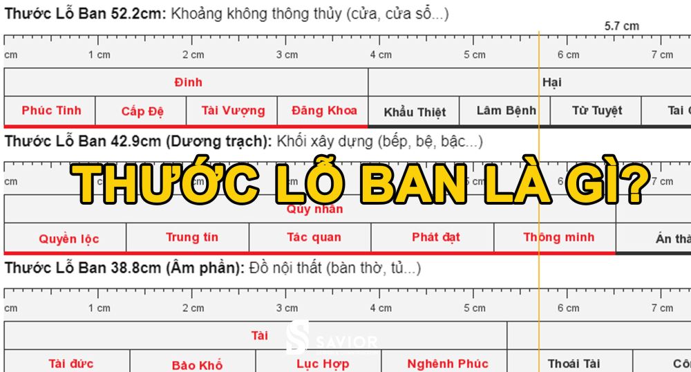 Kích thước lỗ ban