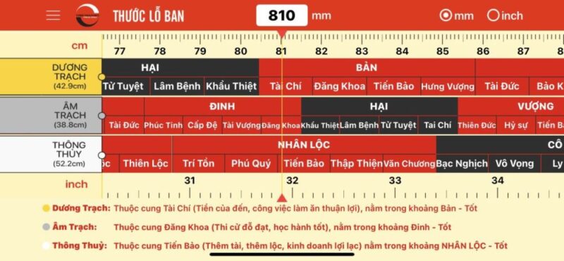 Thước lỗ ban 42.9