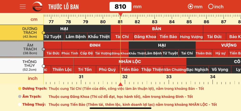 Thước lỗ ban 42.9