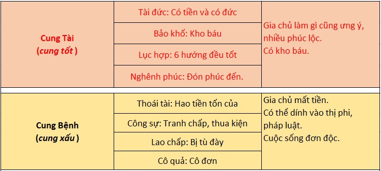 Tra thước lỗ ban Online chính xác, nhanh chóng 2024 13 thuoc lo ban 42.9