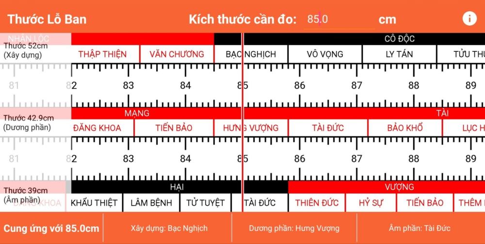 Thước lỗ ban 52cm là gì?