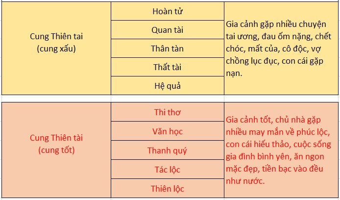 Tra thước lỗ ban Online chính xác, nhanh chóng 2024 6 thuoc lo ban 52.2 1