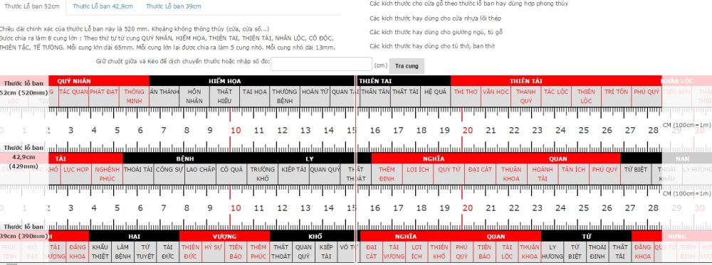 Thước lỗ ban 42.9 là gì?
